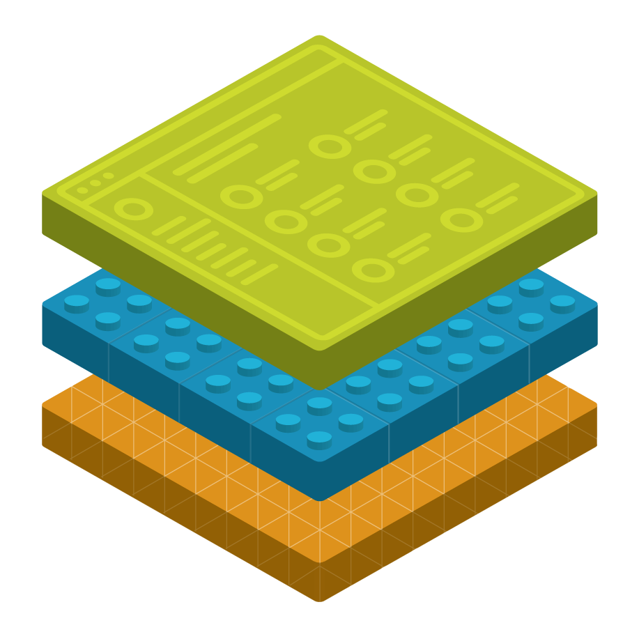 Services Stack